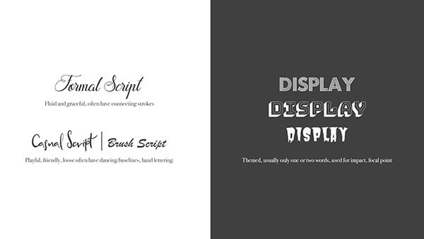 Typography for Graphic Design and branding